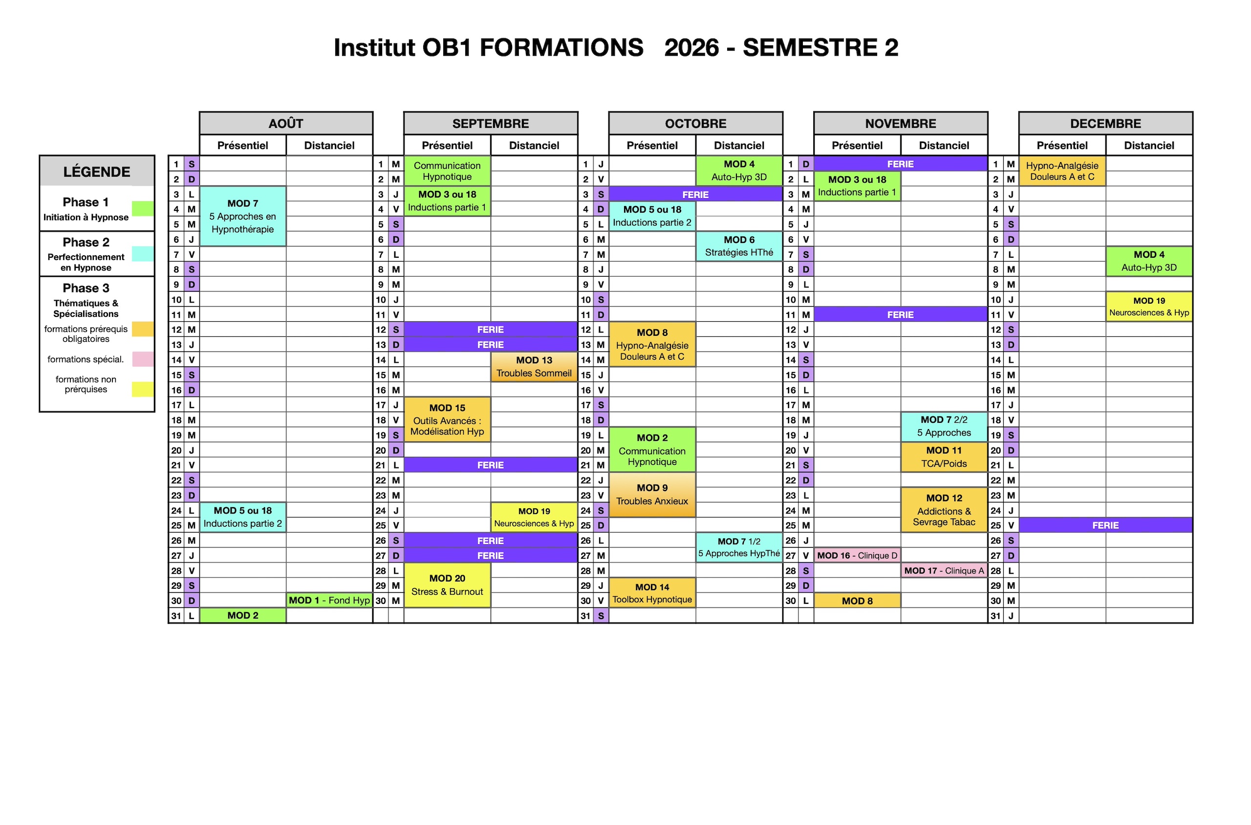 Institut OB1 Formations calendrier 2026 semestre 2 v2.0